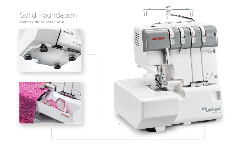 Janome MyLock 654D 4-thread overlock serger front view showcasing the color-coded threading guide and tension dials.