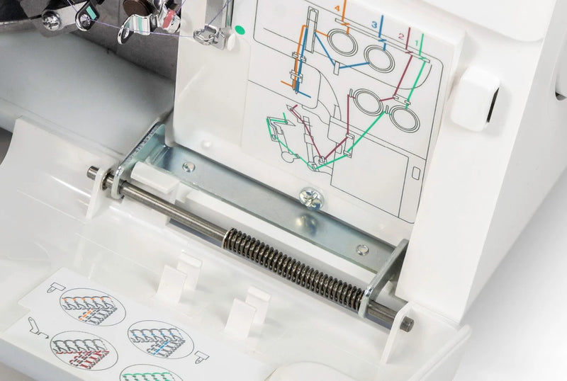Janome 8002D Easy-Threading 3/4-Thread Serger for Beginners
