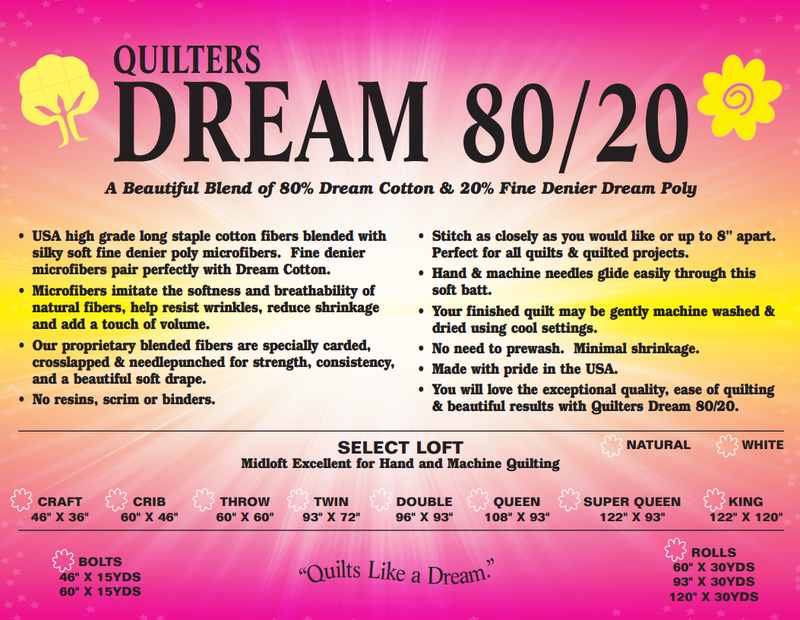 Quilters Dream 80/20 white cotton poly blend quilt batting package on white background