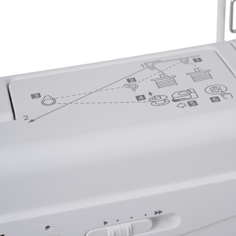 Janome reference photo: HD8 top cover threading diagram
