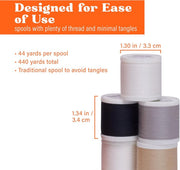 Madeira Most Popular Sewing Thread Set American Home Edition featuring 10 Aerofil polyester thread spools in black, white, cream, grey, and natural white colors.