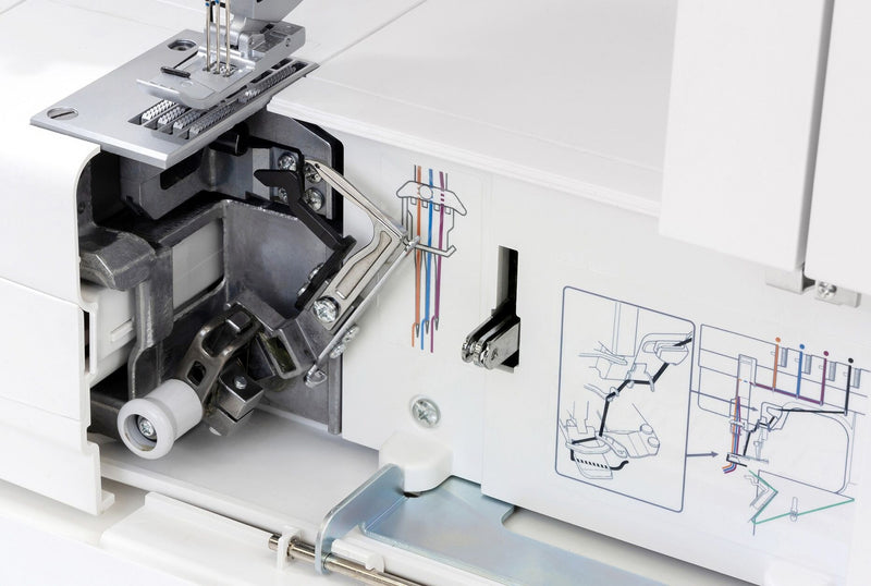 Janome CoverPro 3000P professional cover hem machine front view showing the extra long bed and thread cones.