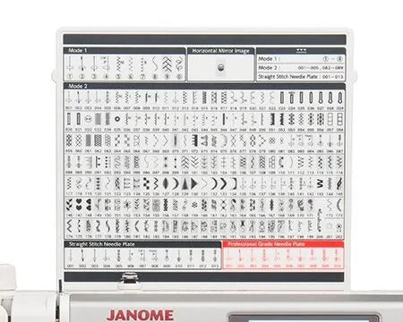 janome-mc6700p-professional-flatbed-sewing-machine