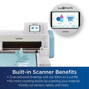 brother-scancut-dx-sdx85s-cutting-machine-infographic-showing-crafting-materials-including-leather-paper-wood-vinyl-and-fabric