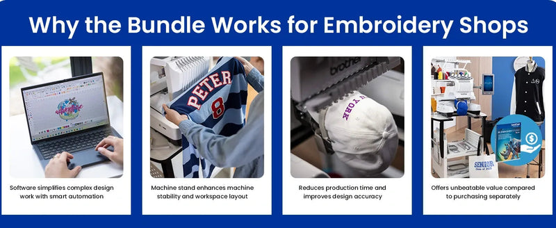 brother-embroidery-pro-bundle-features-and-benefits-four-panel-infographic-graphic