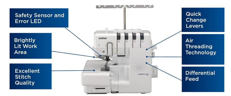 brother-airflow-3000-air-serger-key-hardware-features-and-air-threading-technology-diagram-view