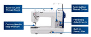 brother-pq1600s-high-speed-straight-stitch-sewing-quilting-machine-key-features-diagram-view