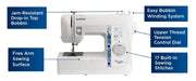 brother-pacesetter-ps100-sewing-machine-key-hardware-features-and-component-labels-diagram-view