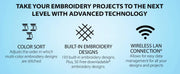 brother-pe900-embroidery-machine-color-sort-built-in-designs-and-wireless-lan-connection-infographic