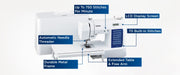 brother-cs7000x-computerized-sewing-quilting-machine-key-features-diagram-view