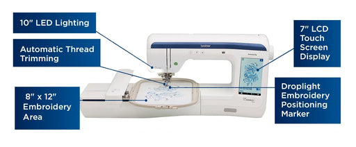 brother-innov-is-ve2300-essence-embroidery-machine-key-specifications-and-dimensions-diagram-view