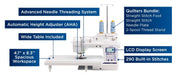 brother-innov-is-bq1350-sewing-machine-key-hardware-features-and-built-in-stitch-specifications-diagram-view
