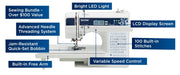 brother-pacesetter-innov-is-ps300t-sewing-machine-key-hardware-features-and-component-labels-diagram-view