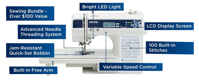 brother-pacesetter-innov-is-ps300t-sewing-machine-key-hardware-features-and-component-labels-diagram-view