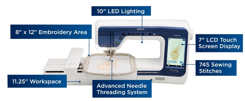 brother-essence-innov-is-vm5200-sewing-embroidery-and-quilting-machine-with-embroidered-fish-pattern-and-sewing-spools