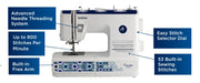 brother-pacesetter-ps200t-sewing-machine-key-hardware-features-and-component-labels-diagram-view
