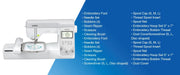 brother-innov-is-ns1250e-embroidery-machine-included-box-accessories-and-parts-list-blue-infographic
