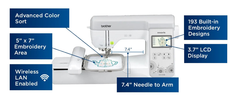 brother-innov-is-ns1250e-embroidery-machine-key-features-and-built-in-design-specifications-diagram-view