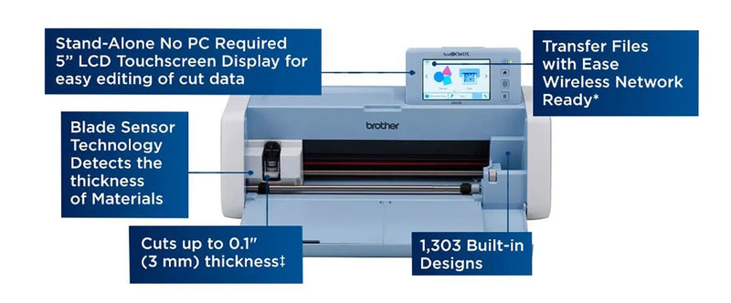 brother-scanncut-dx-innov-is-edition-sdx325-cutting-machine-key-hardware-features-and-blade-sensor-technology-diagram-view