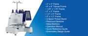 brother-persona-prs100-single-needle-embroidery-machine-included-tubular-frames-and-accessories-infographic