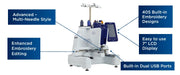 brother-persona-prs100-single-needle-embroidery-machine-on-table-with-teddy-bear-workspace-background