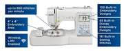brother-innov-is-ns1850d-combo-sewing-embroidery-machine-front-view-with-built-in-disney-designs-and-features-infographic
