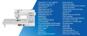 brother-innov-is-ns1850d-combo-sewing-embroidery-machine-front-view-with-attached-wide-table-and-accessories-list