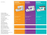 product-comparison-features-matrix-table-for-brother-ns1850d-ns1250e-and-ns2850d-models