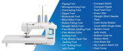 brother-innov-is-bq2500-sewing-machine-included-box-accessories-and-presser-feet-list-blue-infographic