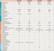 brother-quilt-club-series-bq3100-bq2500-bq1350-and-bq950-basic-features-comparison-matrix-table-view