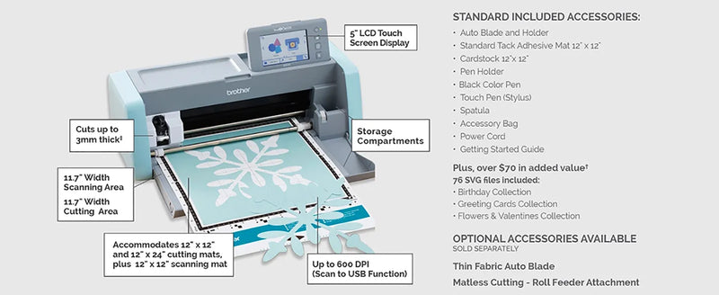 brother-scancut-dx-sdx125-electronic-cutting-machine-key-features-and-standard-included-accessories-diagram-view