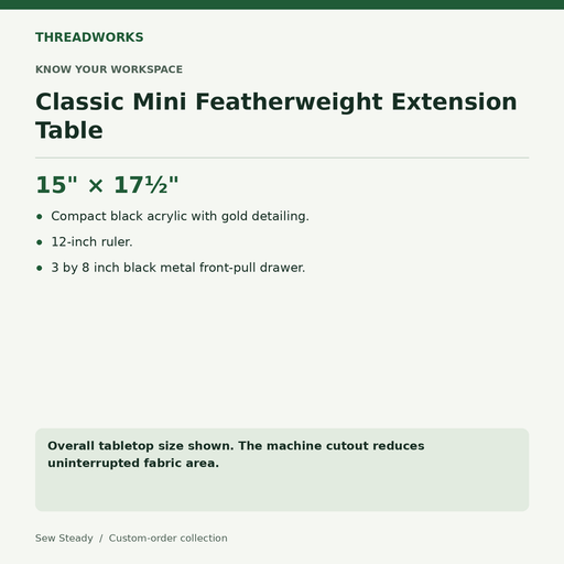 Sew Steady Classic Mini Featherweight Extension Table – 15" × 17½" specifications and fit notes