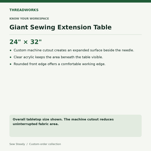 Sew Steady Giant Sewing Extension Table – 24" × 32" specifications and fit notes