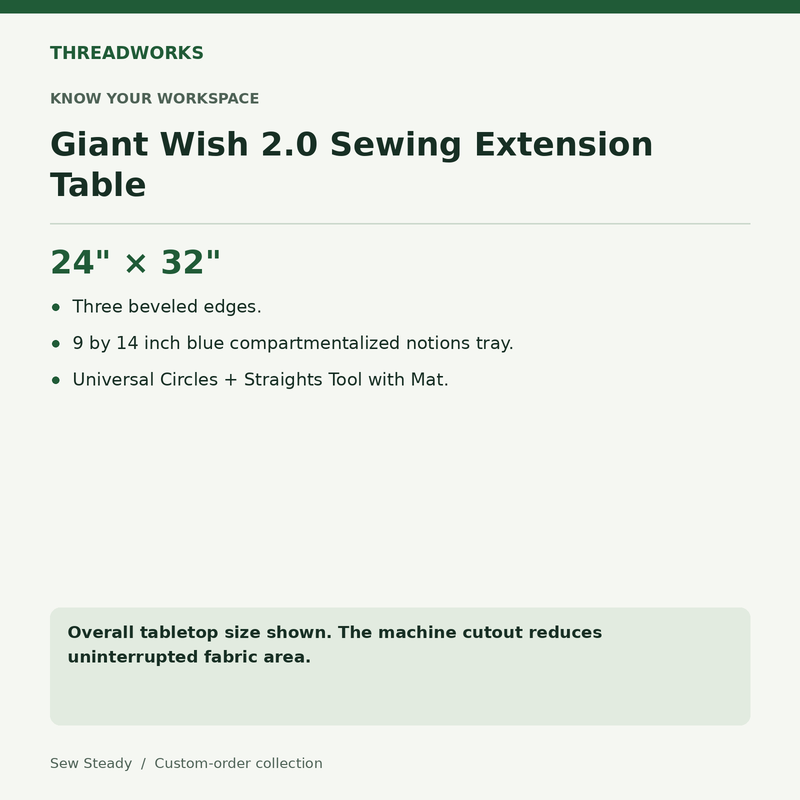 Sew Steady Giant Wish 2.0 Sewing Extension Table – 24" × 32" specifications and fit notes