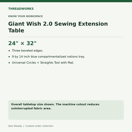 Sew Steady Giant Wish 2.0 Sewing Extension Table – 24" × 32" specifications and fit notes