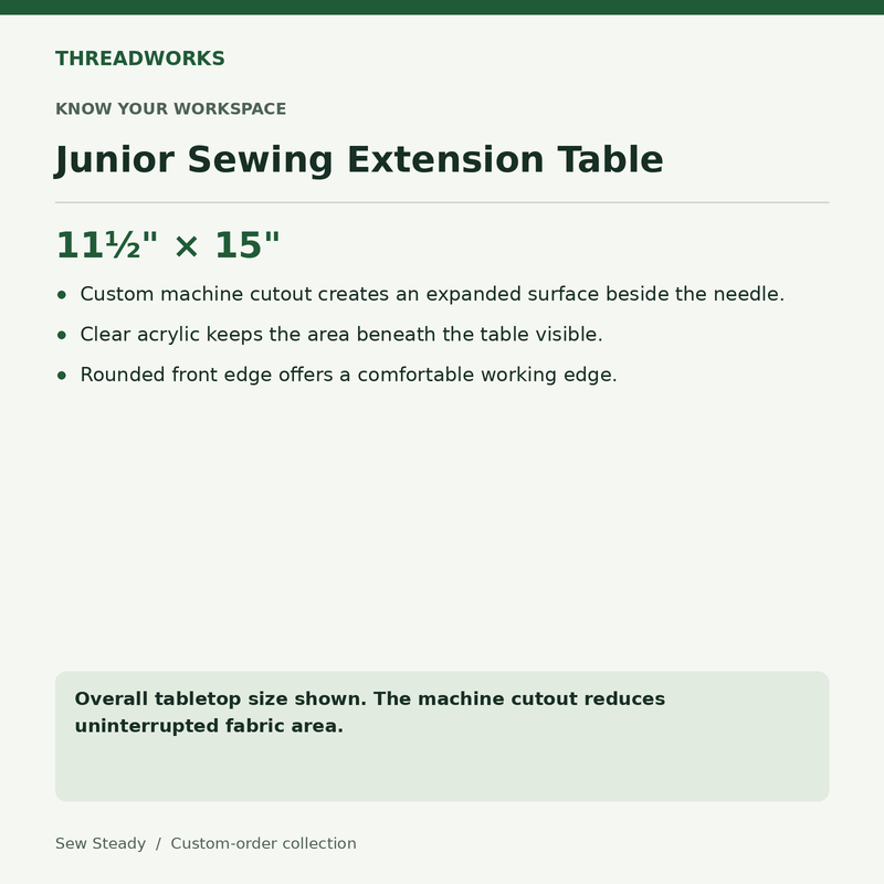 Sew Steady Junior Sewing Extension Table – 11½" × 15" specifications and fit notes