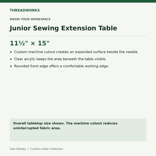 Sew Steady Junior Sewing Extension Table – 11½" × 15" specifications and fit notes