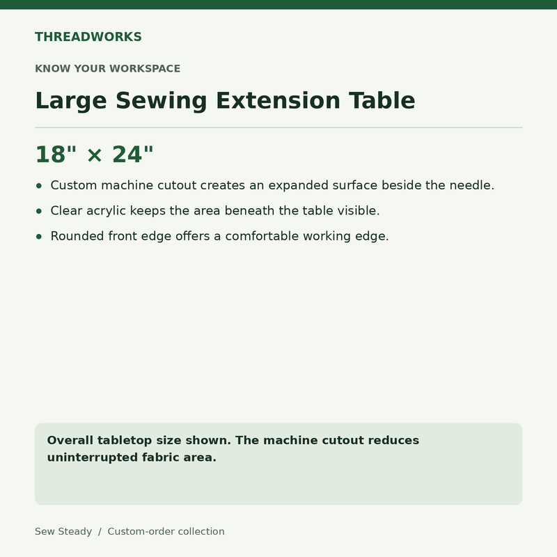 Sew Steady Large Sewing Extension Table – 18" × 24" specifications and fit notes
