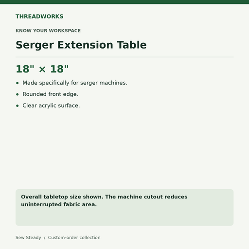 Sew Steady Serger Extension Table – 18" × 18" specifications and fit notes
