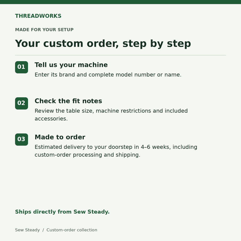 Sew Steady table ordering guide: estimated doorstep delivery in 4–6 weeks including processing and shipping